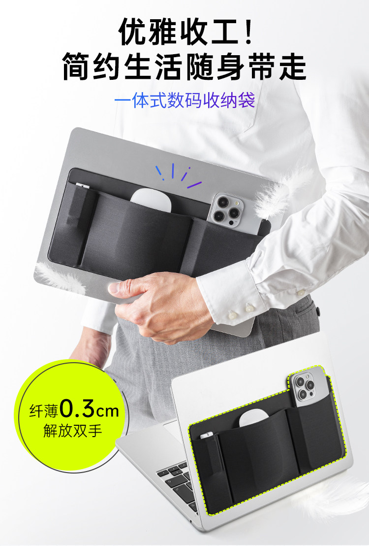 Op maat gemaakte SANWA draagba - Laptop Accessories All In One recensie en prijs