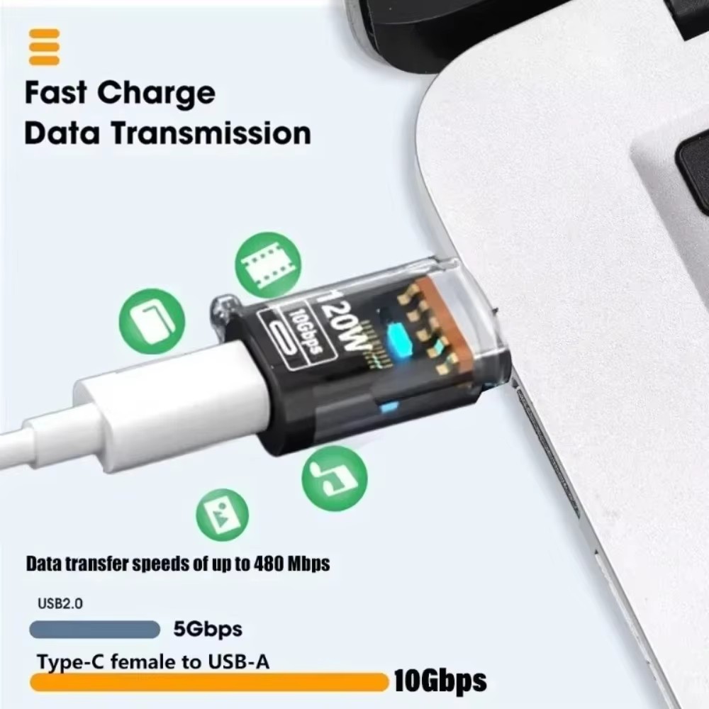 OTG USB-C vrouwelijke naar USB - Usb C Power Adapter recensie en prijs