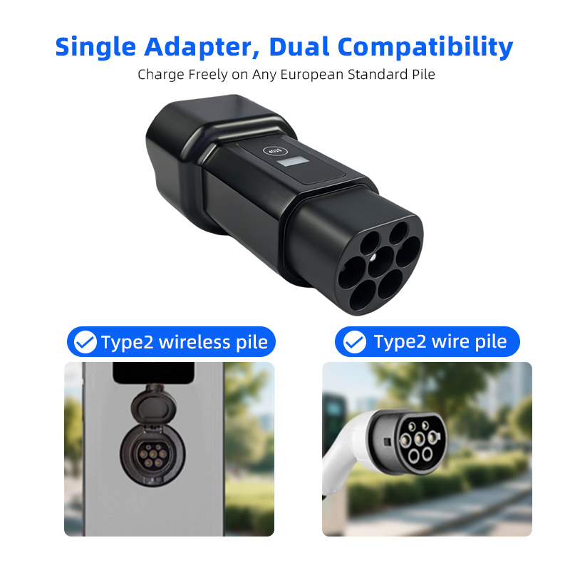 EVqiaoyi Type2 naar Schuko ada - Usb C Power Adapter recensie en prijs